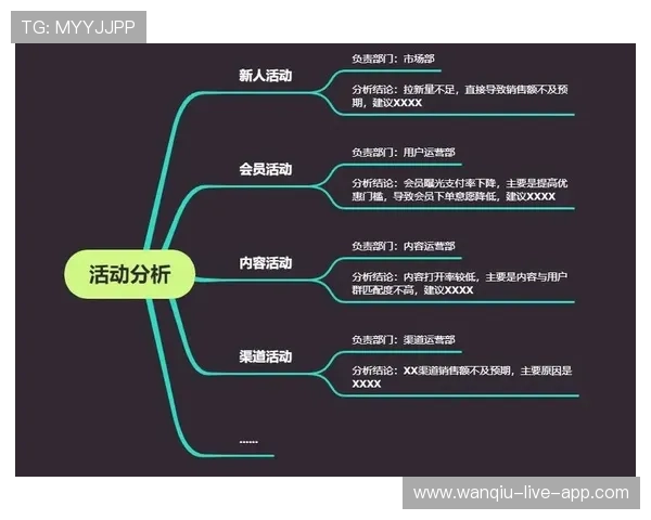 波胆倍投策略技巧避坑指南电子真人防骗稳赢思路