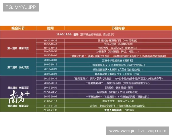 开云足球波胆奖金上限避坑指南电子真人防骗技巧 开云足球波胆奖金上限避坑指南电子真人防骗技巧